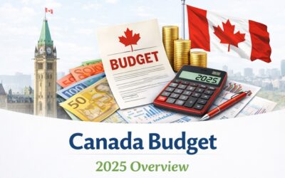 Canada Budget 2025 Overview