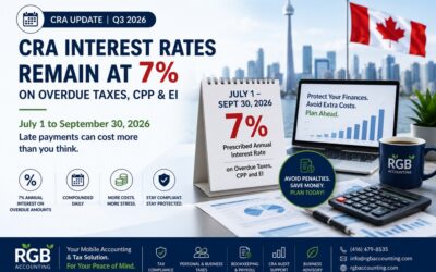 CRA Interest Rates Remain at 7%: Why Late Tax Payments Can Cost More Than You Think in 2026