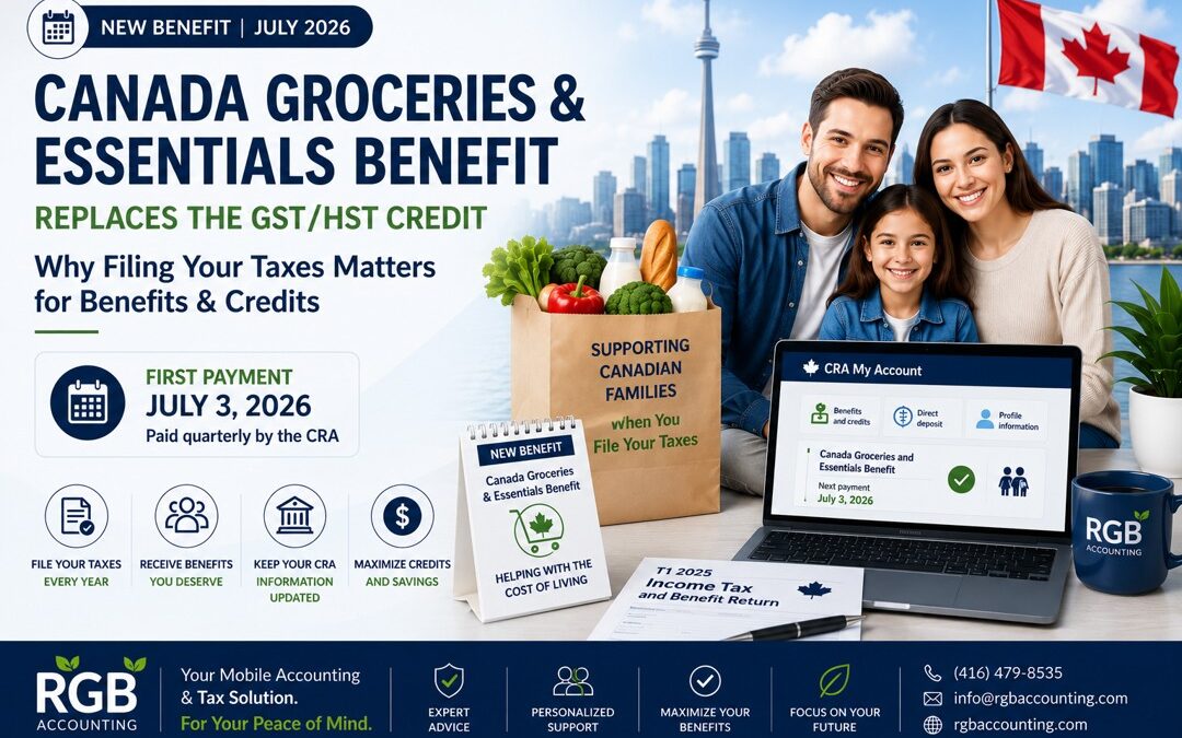 Why Filing Your Taxes Matters for Benefits & Credits